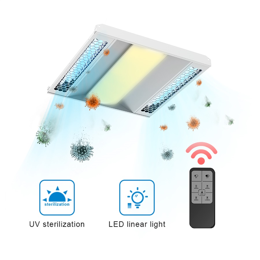 Lampă LED UVC Lumină panou UV