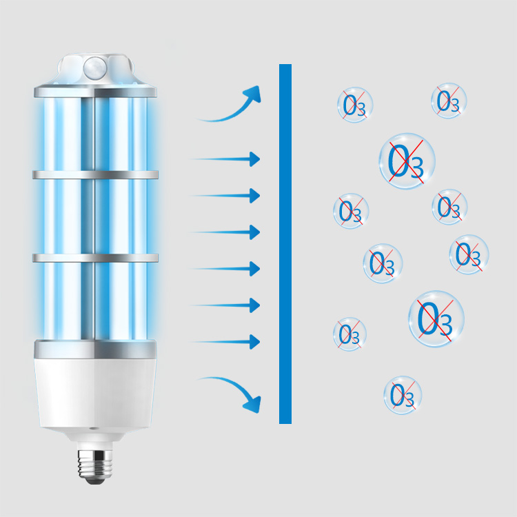 Bec cu porumb UVC 60 wați UV-C fără ozon 254 nm U10-60W Corp inteligent
